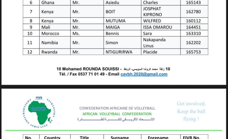 CAVB releases list for BVB IRCC in Banjul