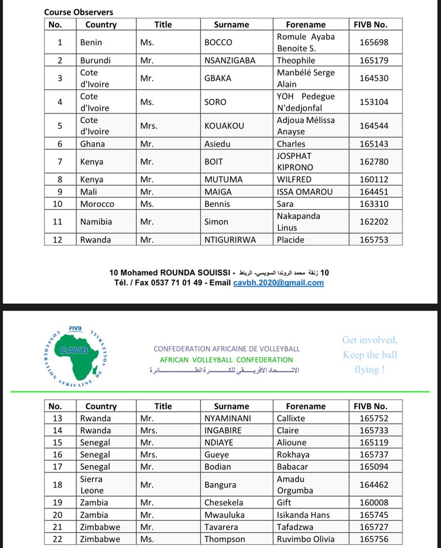 CAVB releases list for BVB IRCC in Banjul