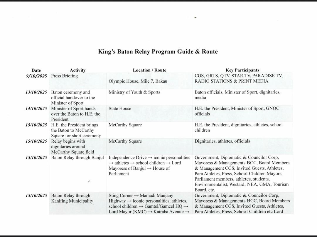 Gambia to welcome King’s baton