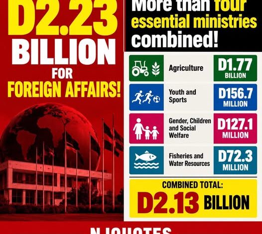 D2.23 billion for Foreign Affairs! More than four essential Ministries combined!